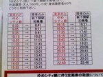 帰り時刻表.jpg